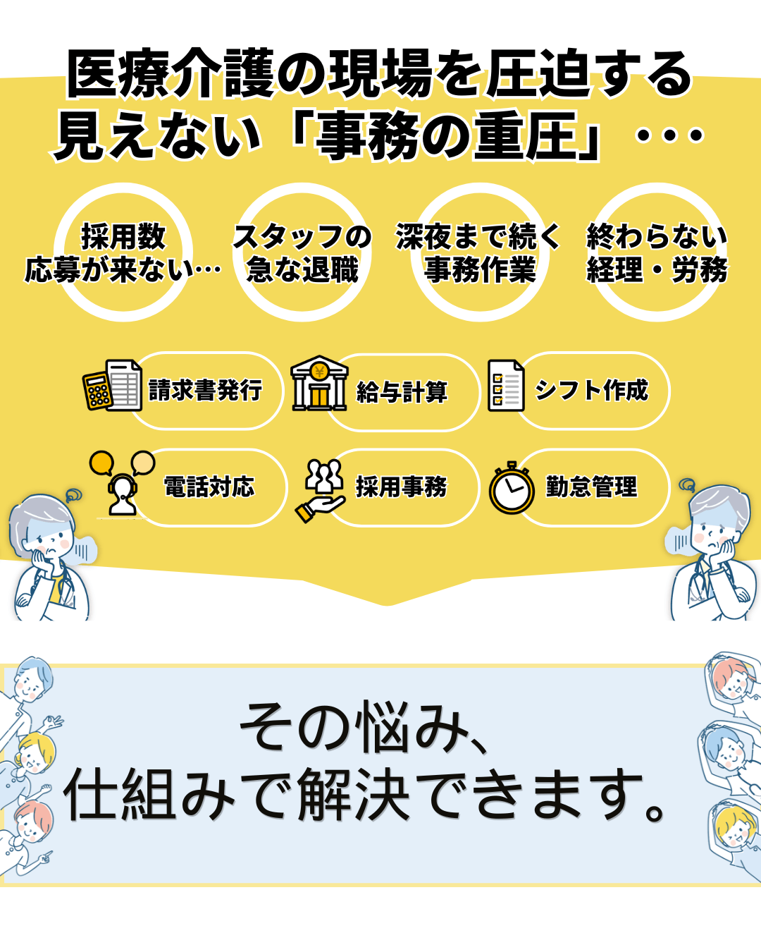FUSIONS - 医療介護の事務をまるごと軽減